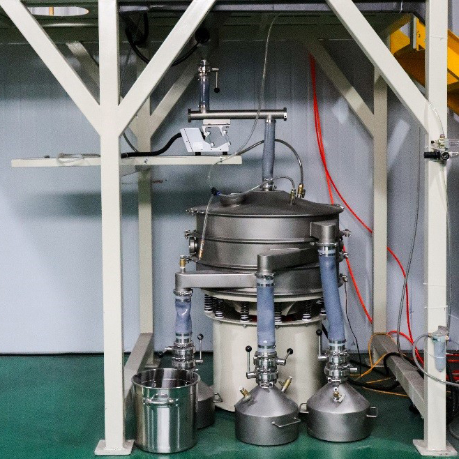 氣體保護振動篩